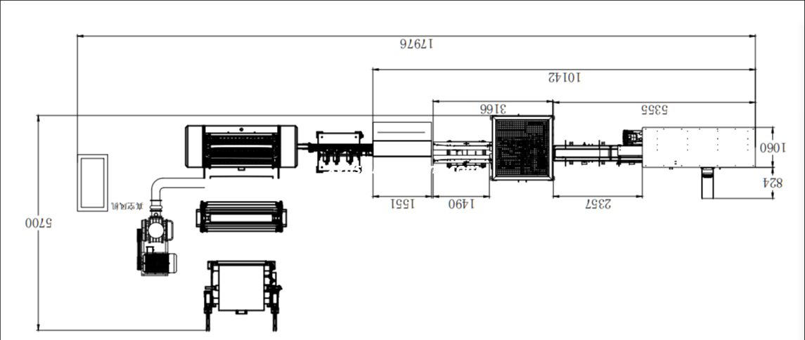 layout