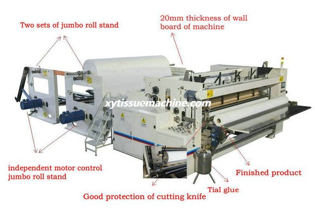 toilet paper rewinding machine