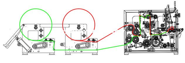 how paper goes in rewinding machine