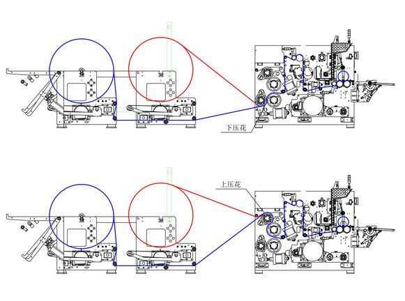 复卷机双压花走纸流程+英文注释