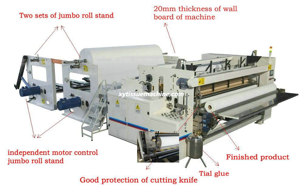 toilet tissue rewinding machine