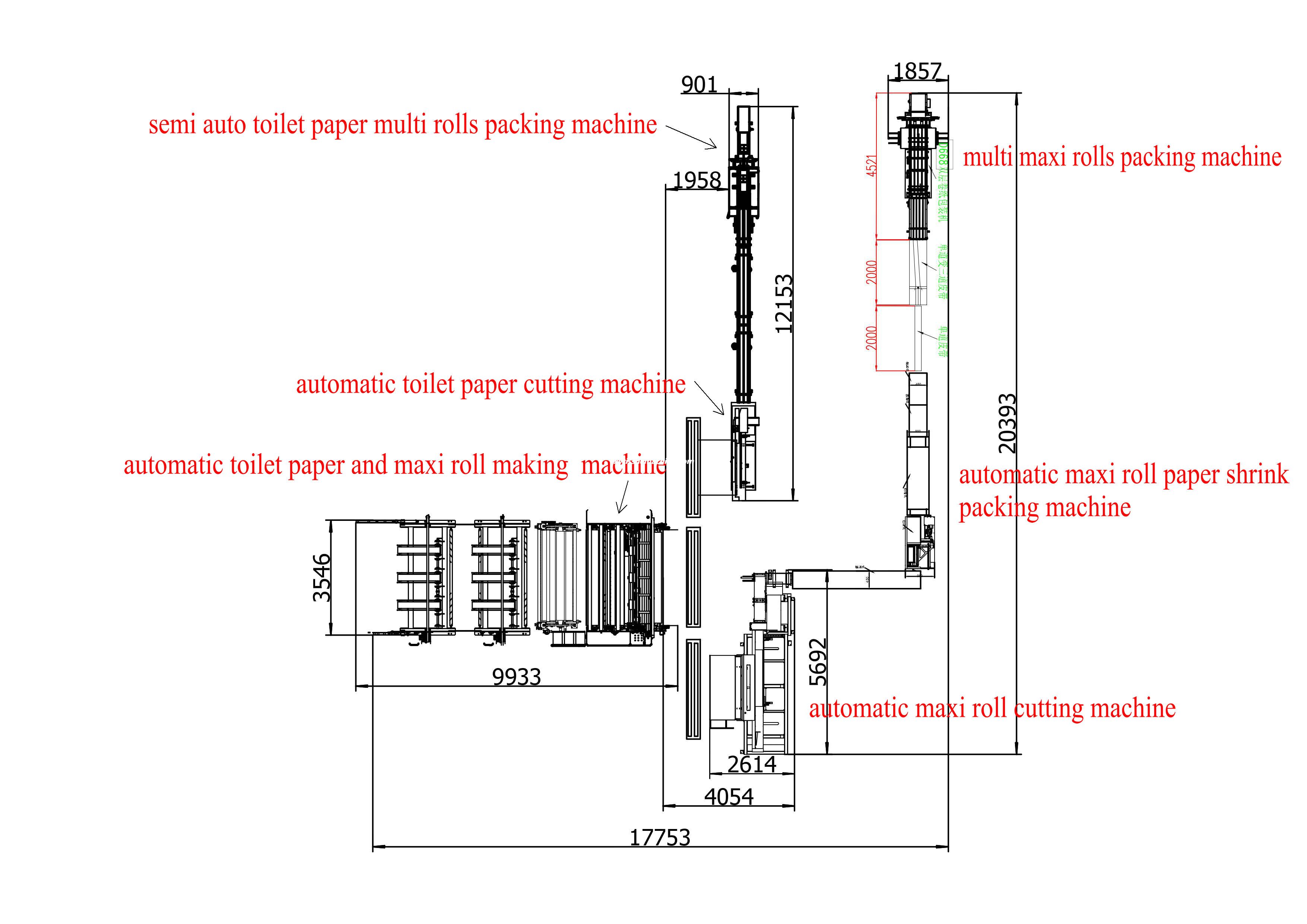 tissue machines layout