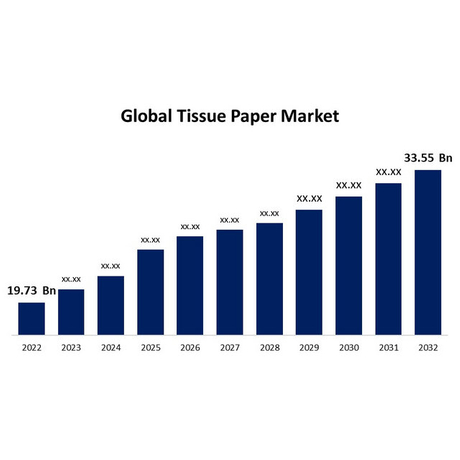global-tissue-paper-market.jpg